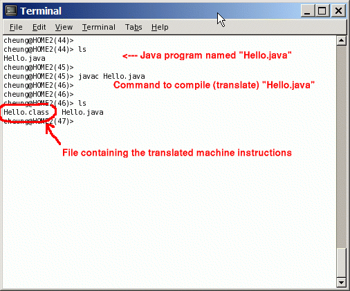 How to Extend the Java Language