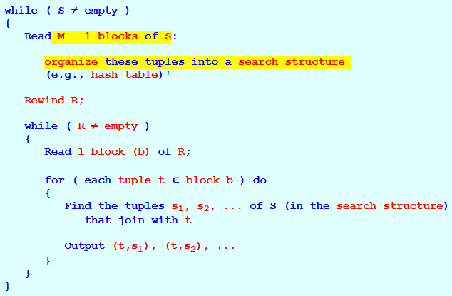 Relation R Will Be Scanned Bsm−1 Times