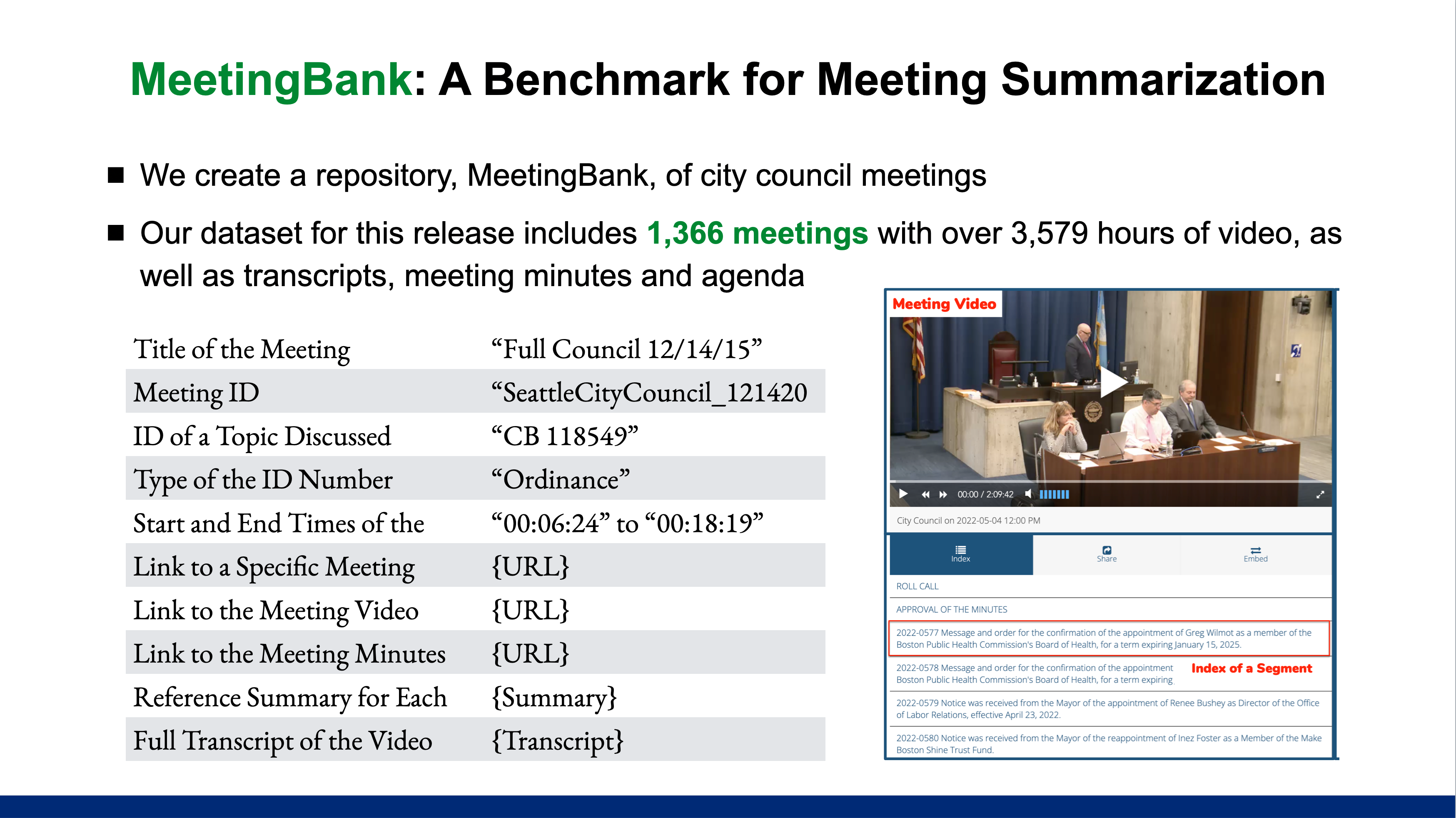 MeetingBank