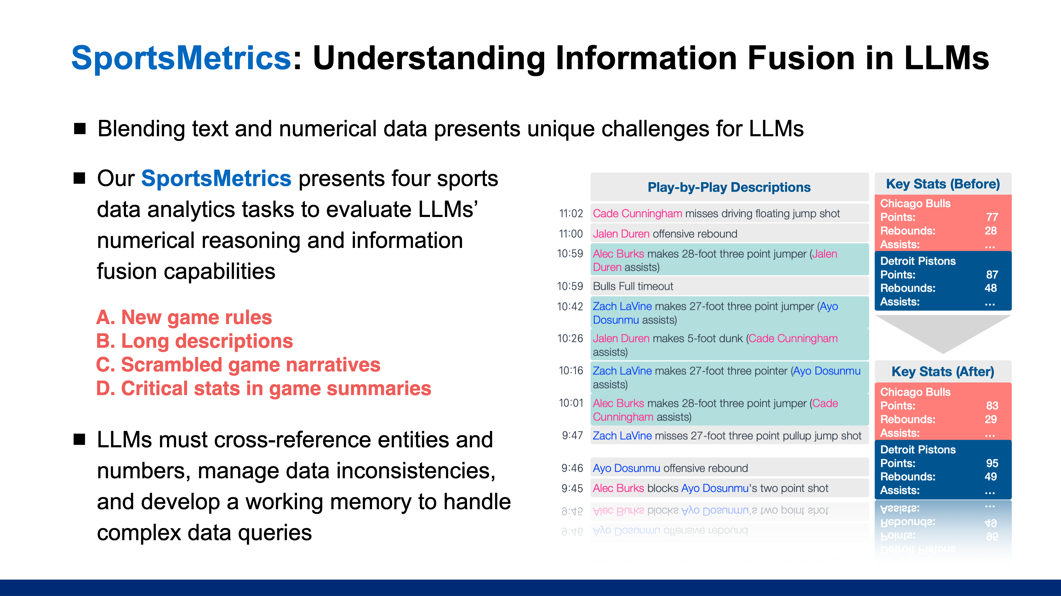 SportsMetrics